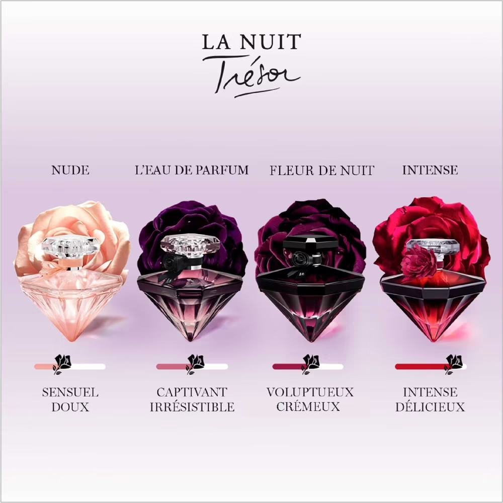 La Nuit Trésor Fleur de Nuit: composition and fragrance notes