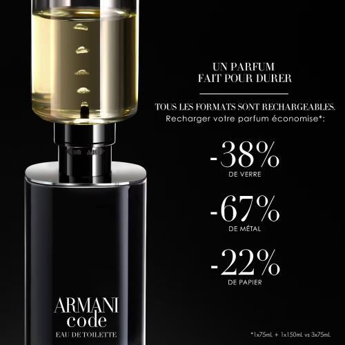 Code, Armani
