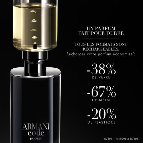 Armani Code, Armani