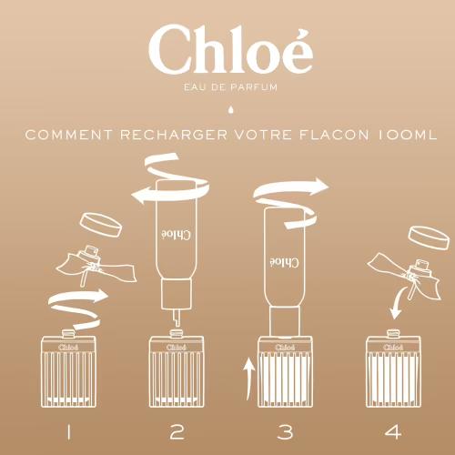 Chloé, Chloé