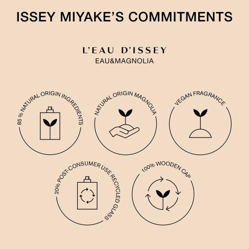 Issey Miyake L'Eau d'Issey Eau & Magnolia Eau de Toilette Intense, Issey Miyaké
