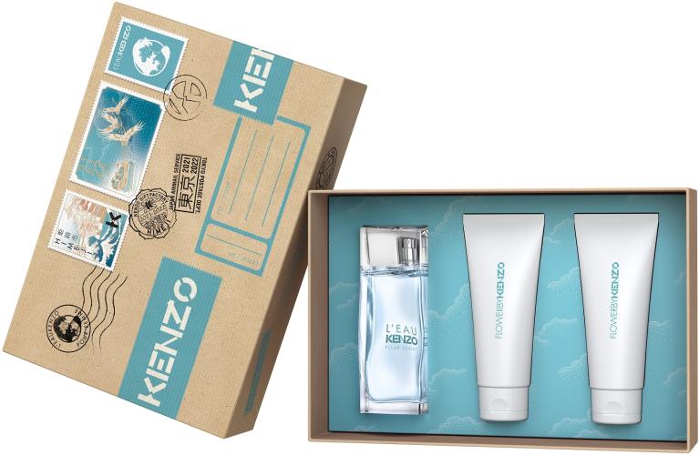 Coffret Parfum, Coffret Parfum, Coffret Parfum