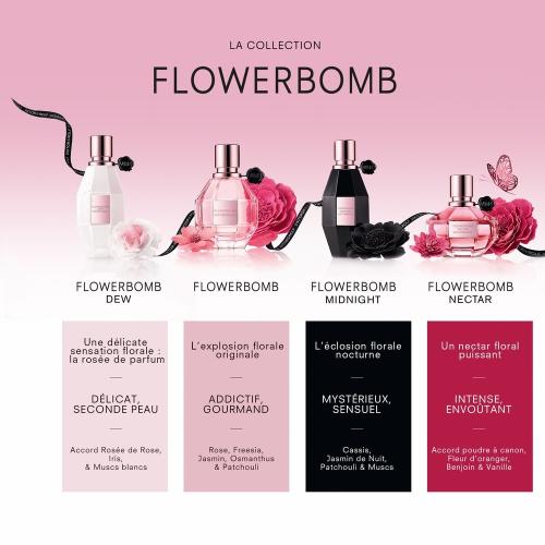 Viktor & Rolf Flowerbomb Dew Eau de Parfum, Viktor & Rolf