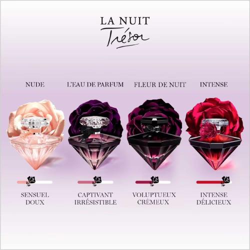 Lancôme La Nuit Trésor Fleur de Nuit Eau de parfum florale, Lancôme