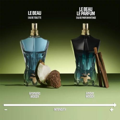 Le Beau Le Parfum, Jean Paul Gaultier